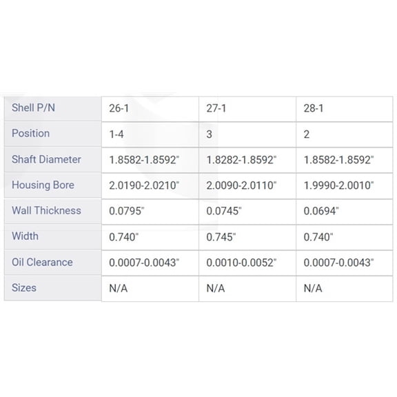 CAM BRNG GM CHEV ISU 4.3L