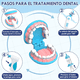 thumbnail image 4 of Kit De Juego De Doctora Dentista Didáctico Para Infantiles Malubero, Azul, 4 of 5