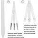 thumbnail image 3 of Gel Pens, 0.5mm Fine Tip Quick Dry Black Ink Pen Retractable, Nursing School Essentials, School Supplies, Gifts for Women (6 Pieces - Black Ink), 3 of 5