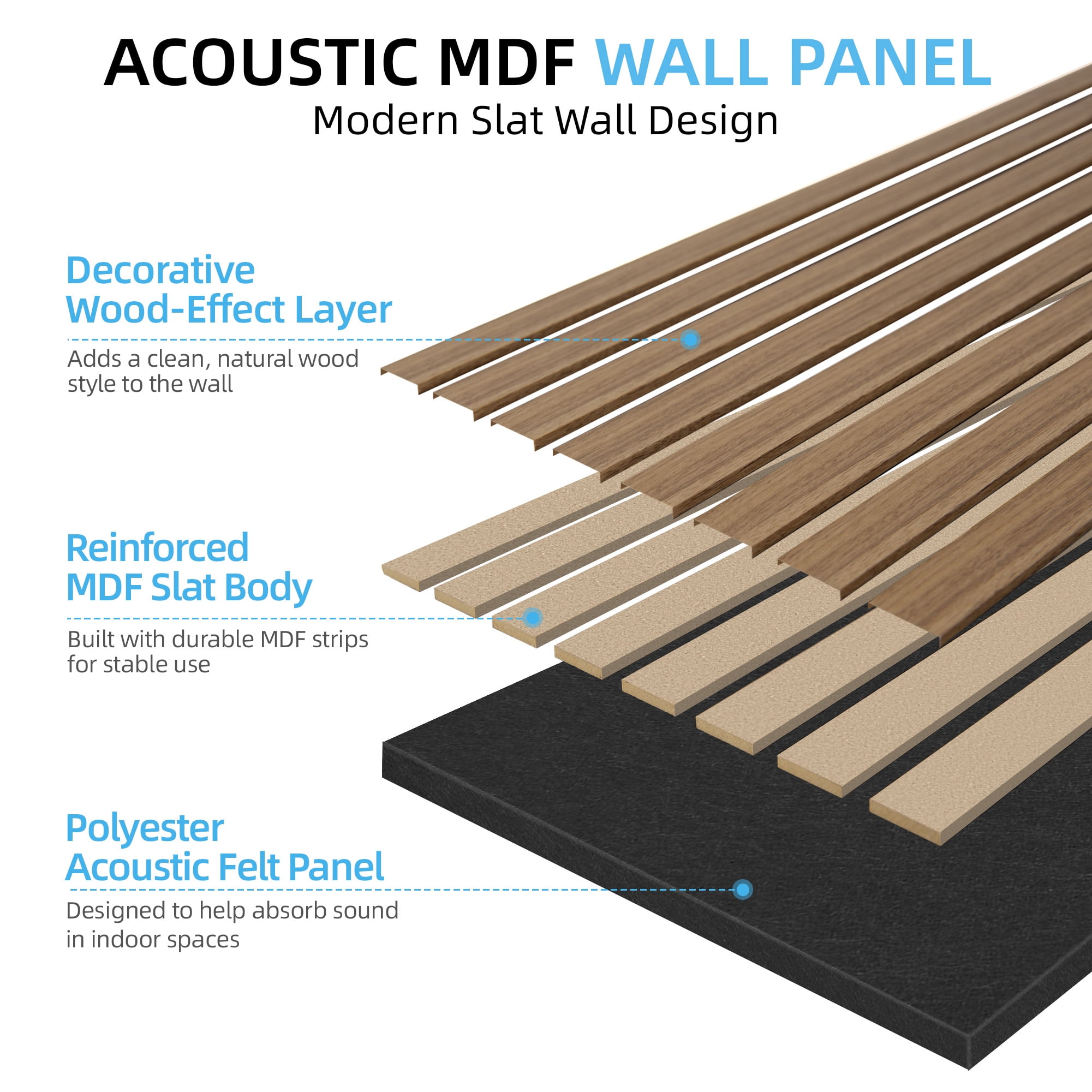 Yeslife 6-Pack Wood Slat Wall Panels, 11.81 x 92.91 in., Deep Walnut MDF Acoustic Wall Panels, Modern Fluted Wooden Accent Wall Paneling for Living Room, Bedroom & Office, Covers 45.72 Sq. Ft.