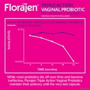 Florajen Women's Vaginal Probiotic, Triple Action for pH Balance & Comfort, 30 Count