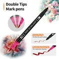 thumbnail image 4 of ASOVNXF 120 Colors Dual Tip Coloring Markers, Fine Tip and Brush Tip Art Marker Pens for Adult Coloring Hand Lettering, DIY Art Painting Supplies Kit, Aesthetic Cute Art Supplies, 4 of 7