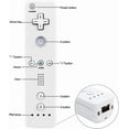 thumbnail image 2 of 2025 Newest Wii Controller 2-Pack, Replacement Wii Remote, 2 of 5