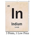 thumbnail image 6 of THINK Periodic Table Of Elements - Set of 3-11x14 Unframed Art Prints - Great Gift Decor for Geeks, 6 of 6