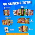 thumbnail image 2 of Eastanbul International Snack Box, 40 Pieces Full-Size Foreign Snack Box, 2 of 9