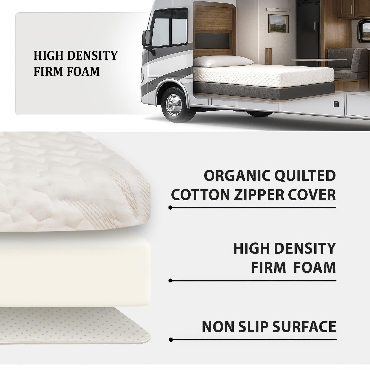 Foamma 8” x 38” x 75” Twin Size Truck, Camper, RV High-Density Bunk Mattress, Organic Cotton Cover, Made in USA, Comfortable, Travel Trailer, CertiPUR-US Certified