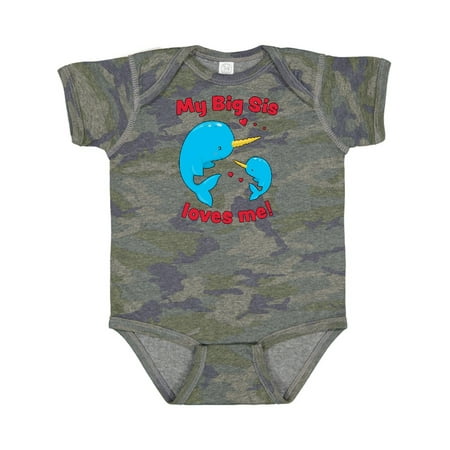 

Inktastic My Big Sis Loves Me Narwhal Family Gift Baby Boy or Baby Girl Bodysuit