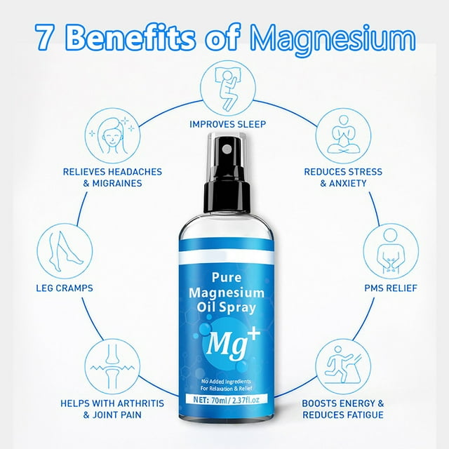Aceite de magnesio en aerosol: alivia la fatiga, relaja los músculos y nutre (70 ml)