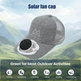 thumbnail image 6 of COM1950s Solar Fan Hat,Adjustable Cooling Sun Hat with Usb Rechargeable and Detachable Fan for Outdoor Activities,Head Size 21.3-23.2 in for Adults, 6 of 9