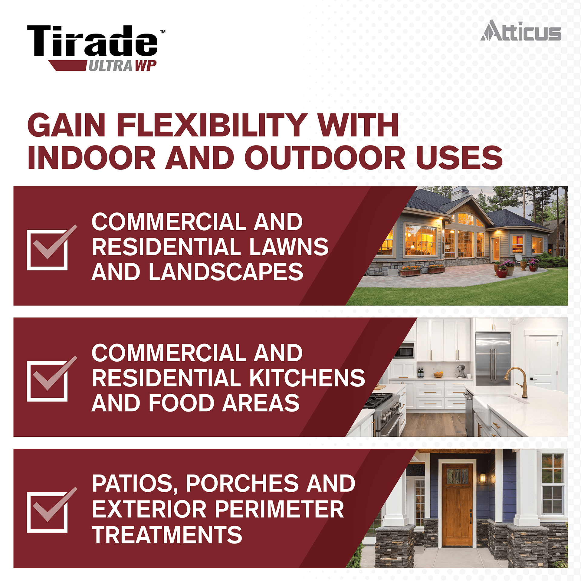Tirade Ultra WP Insecticide (420 Grams) – Indoor and Outdoor Insect Control - Beta-Cyfluthrin Wettable Powder by Atticus