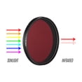 thumbnail image 4 of Lens Plate,Infrared Filter Ir Filter Ir X-ray 750nm Compatible With 82mm Adjustable Infrared Lens Filter Variable Adjustable Infrared Filter Ir X-ray Lens 530nm To 750nm X-ray Lens Filter Zdhf, 4 of 7