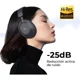 thumbnail image 2 of Auriculares inalámbricos Bluetooth 5.4 HAVIT LIFE NC01H Anc Cancelacion de Ruido Hi-Res Audio Diadema con micrófono, color Negro, 2 of 8