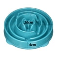 thumbnail image 2 of Exercise Intellect Dog Bowl Anti-choking Healthy Plastic Dog Bowl-Blue, 2 of 6