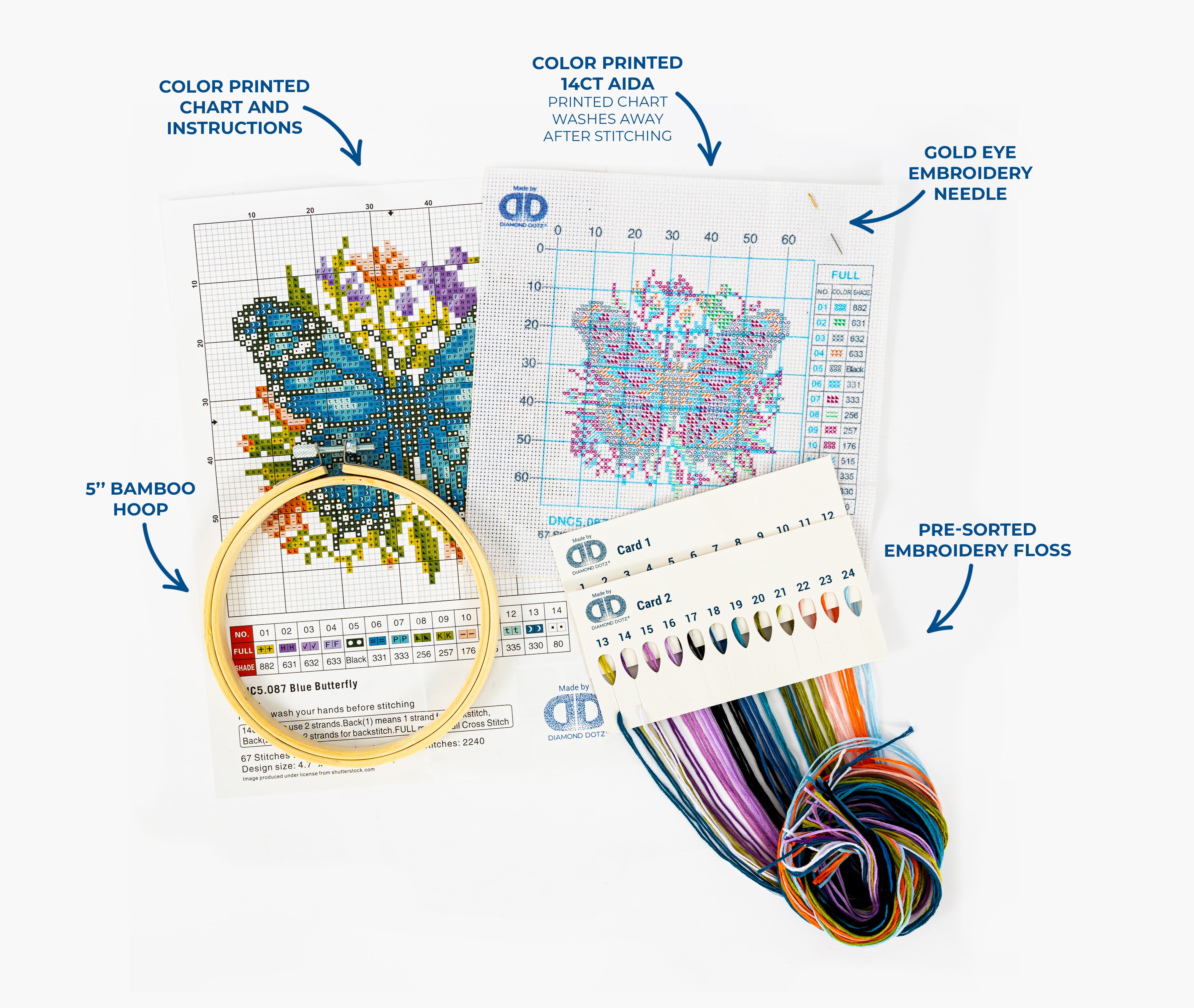 DIAMOND DOTZ® Blue Butterfly Special Edition No-Count Cross Stitch Kit - 5" Round