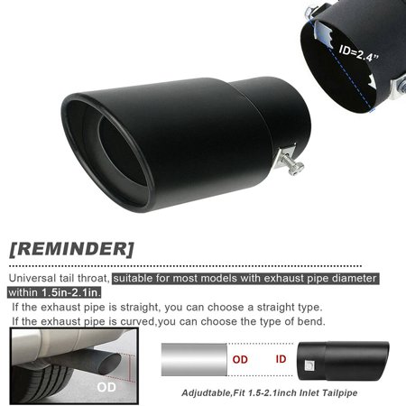 2-Pack Matte Black Tail Throat Frame Covers - Exhaust Pipe Trim For 11th Gen 2022+ Civic, ABS, Easy Install