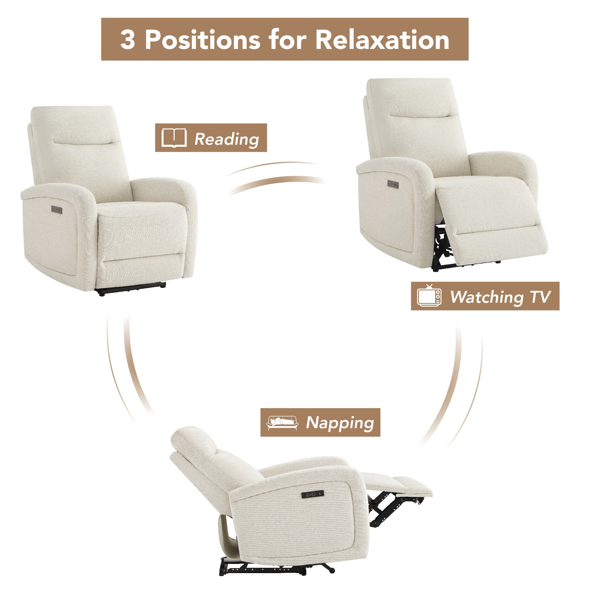 Spruce & Spring Zero Wall Hugger Power Recliner for Compact Spaces, Linen-Fabric