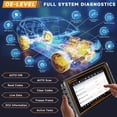 thumbnail image 4 of Foxwell GT75 Outil Avancé de Diagnostic Automobile Bidirectionnel Outil d'Analyse OBD2 Lecteur Tout Système Lecteur de Voiture 33+ Services de Réinitialisation d'Entretien Réinitialisation de l'ECU Test Actif Bluetooth OBDII Lecteur de Code EOBD Tablette, 4 of 8
