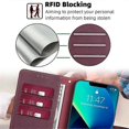thumbnail image 5 of For vivo V50 5G Case Leather Phone Cover with RFID Blocking Wallet - Black, 5 of 5