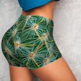 thumbnail image 5 of Workout Shorts Women, Thorns Of Macro Cactus Biker Shorts for Women Running Gym Spandex Shorts Tummy Control, 5 of 8