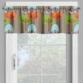 thumbnail image 2 of Ambesonne Mid Century Valance Pack of 2, Modern Nature Art, 54"X12", Multicolor, 2 of 5