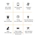 thumbnail image 2 of EIGTHTAIL Alarm System Kit Auto Dial GSM+WiFi Home Wireless Alarm System GSM Home Alarm System Motion Sensor Door/Window Sensor Remote Control, 2 of 7