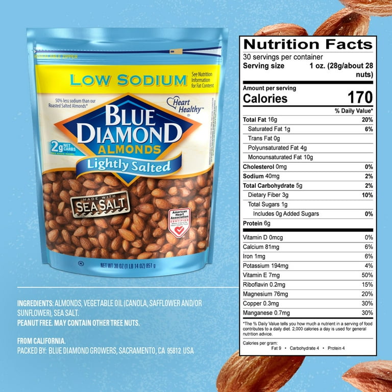 Blue Diamond Almonds Nutrition Label