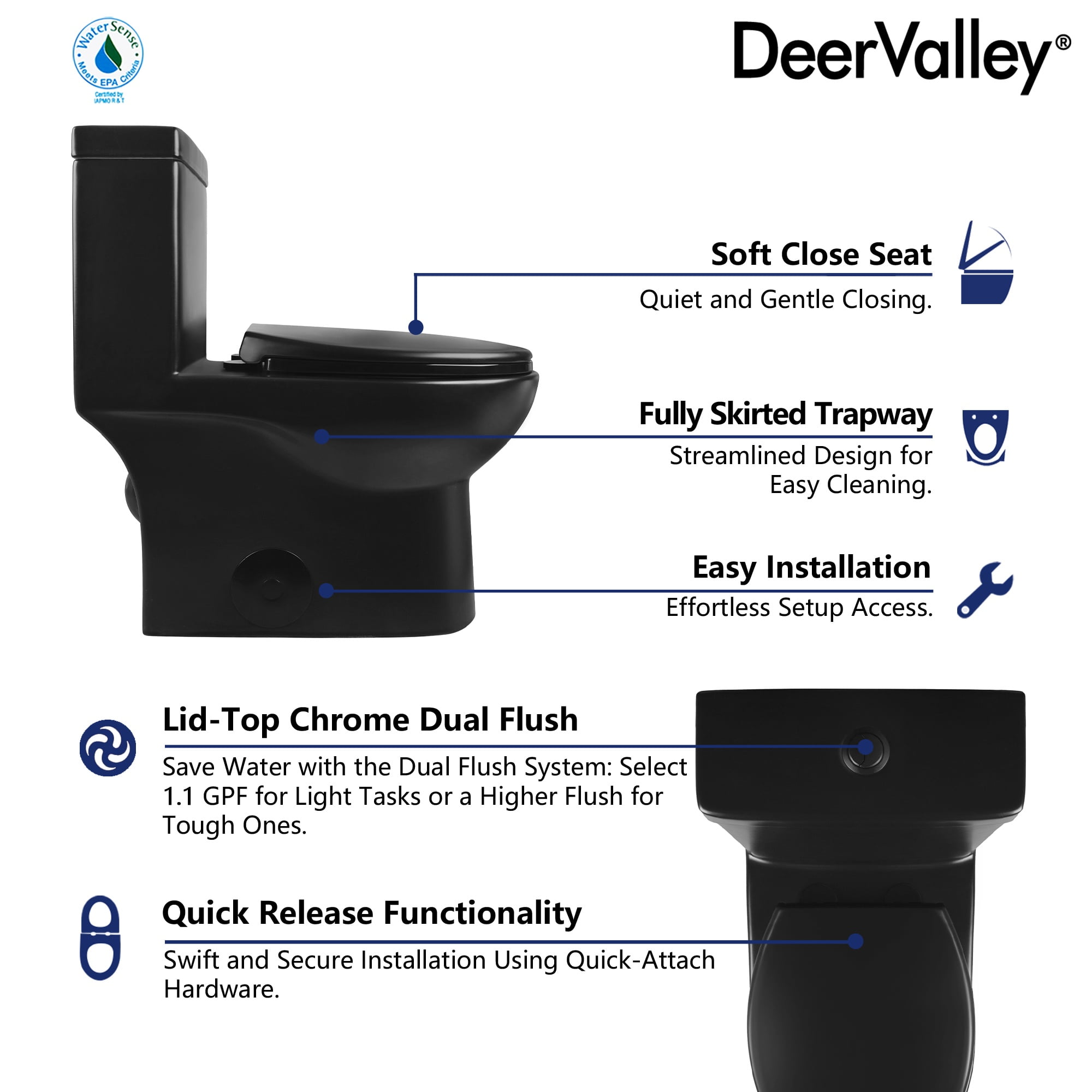 Ally 1-Piece 0.8/1.28 GPF Dual Flush Elongated ADA Comfort Height Toilet in Black Seat Included