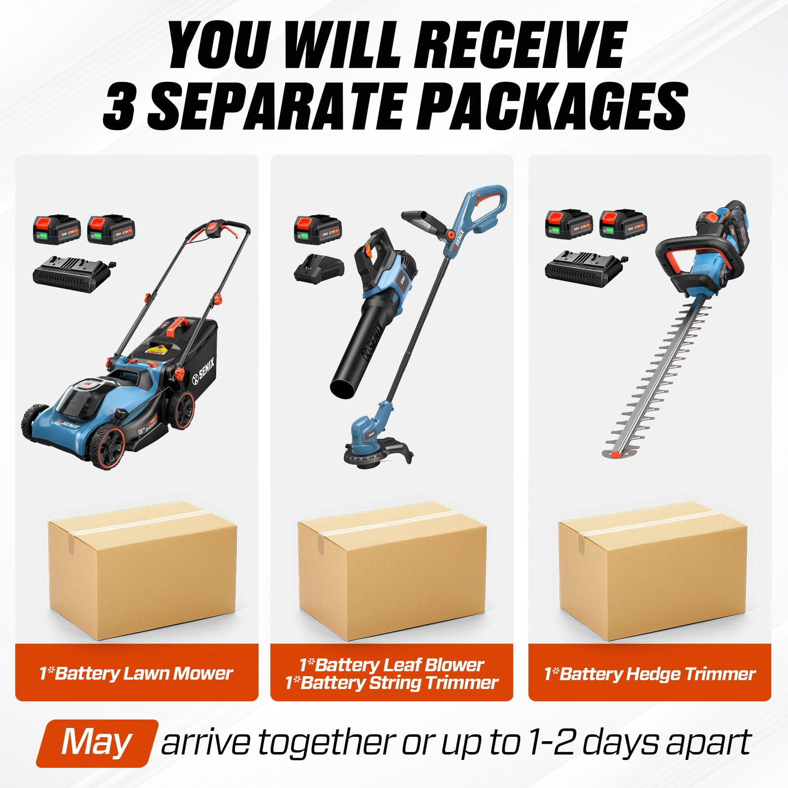 SENIX Cordless 4-Tool Combo Kit, 15" Cordless Lawn Mower, 10" String Trimmer, 350 CFM Leaf Blower & 24" Hedge Trimmer, Batteries & Chargers Included