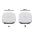 thumbnail image 3 of Xingzhi Presence Sensor Safety Device Human Detector Detection Sensing Device Home Wireless, 3 of 6