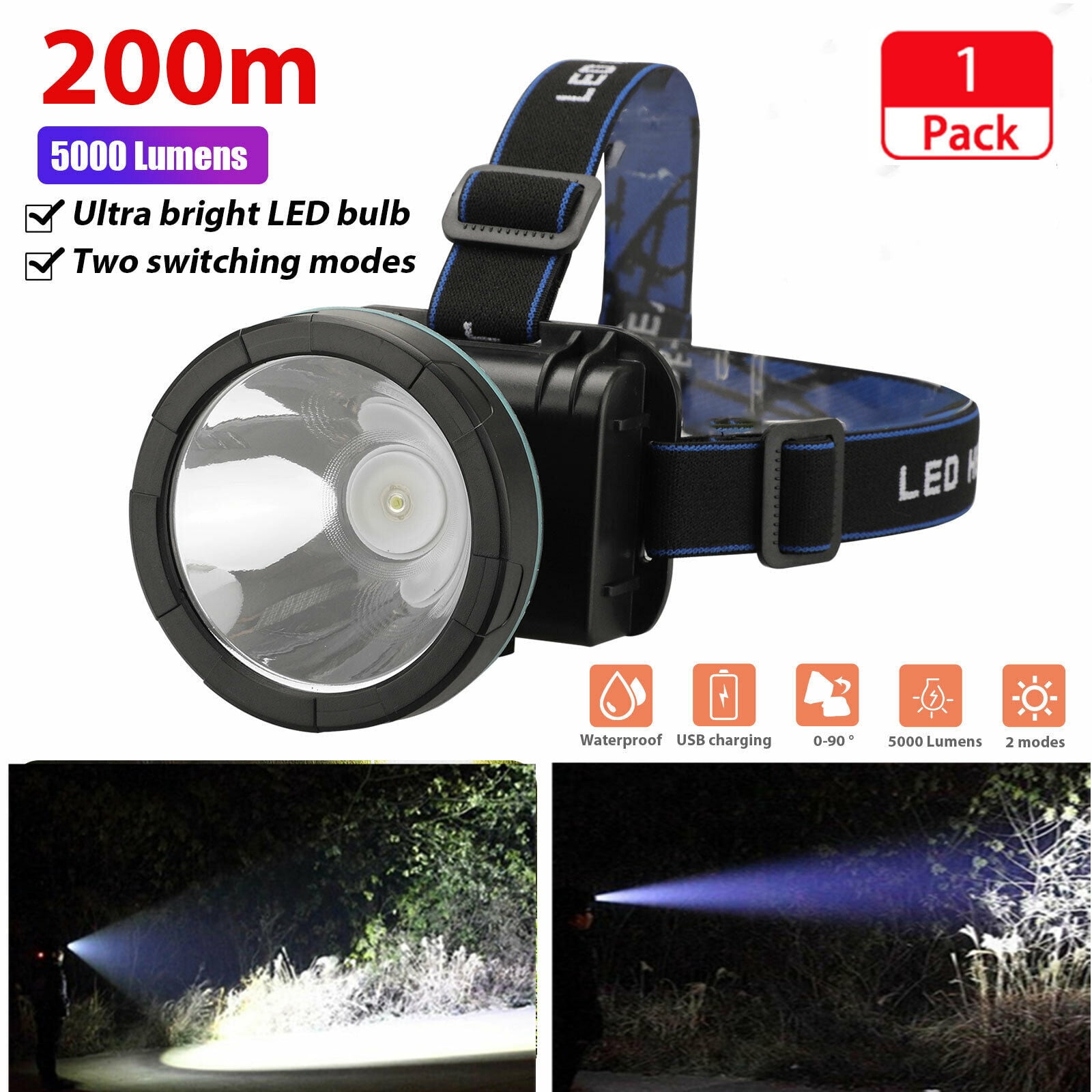 Hunting friends Smart LED Headlamp with Light Modes Coon Hunting Lights  Waterproof Headlight