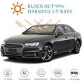 thumbnail image 3 of Awypu Person Clouds Field Car Sun Shade Windshield Universal Sunshade for Vehicle SUV Truck Protector 55.12*29.92 in, 3 of 7