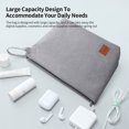 thumbnail image 4 of BUBM Sac de Rangement Multifonctions Grande Capacité Pratique pour Transporter un Produit Numérique et des Cosmétiques de Conception Portable Gris Clair Petit, 4 of 8