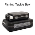 thumbnail image 6 of Double Sided Fishing Tackle Box Baits Lures Organizers Case Fishing Tool Box for Tool, Fishing Tackle, Craft, Part, 6 of 10