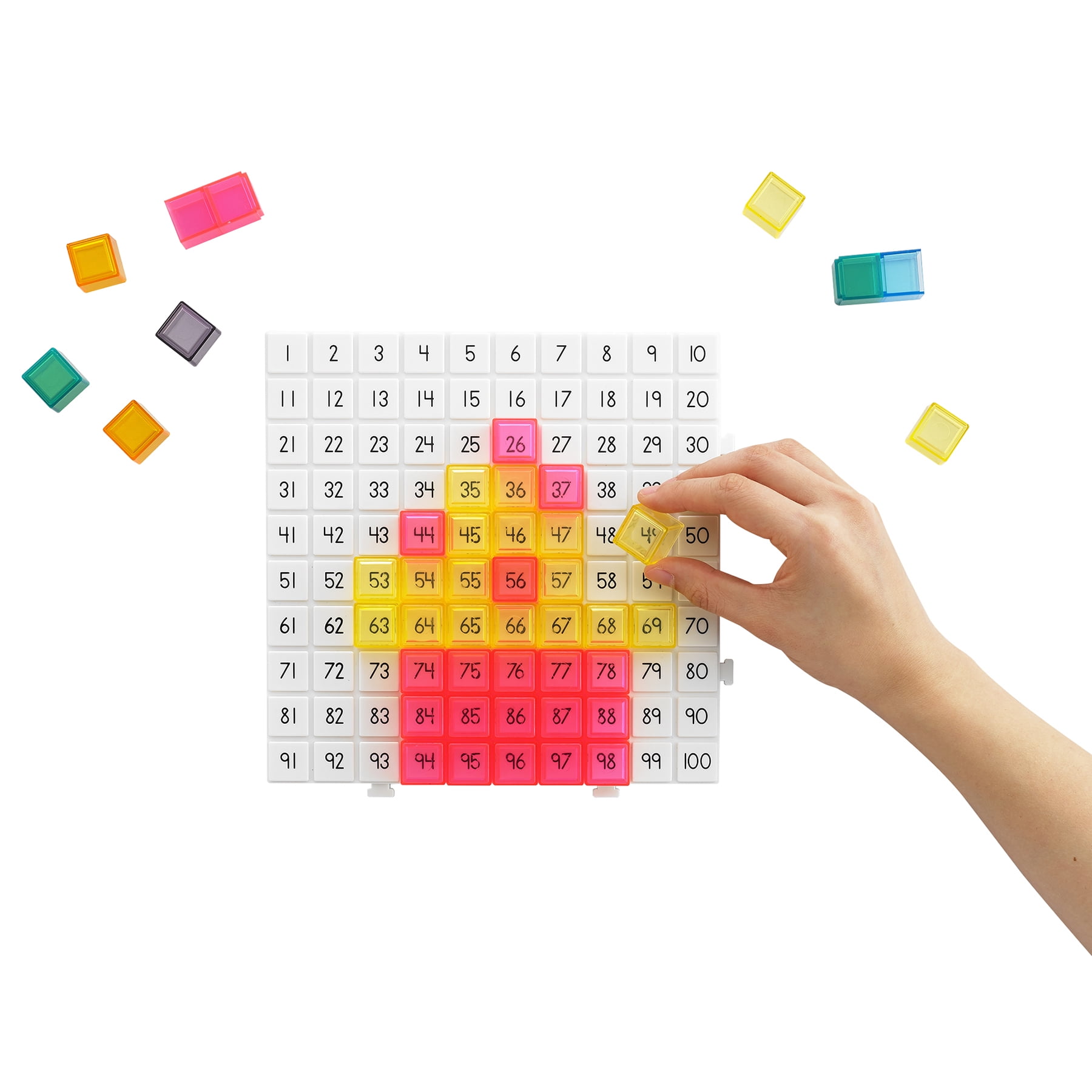 edxeducation Pattern Activity Set