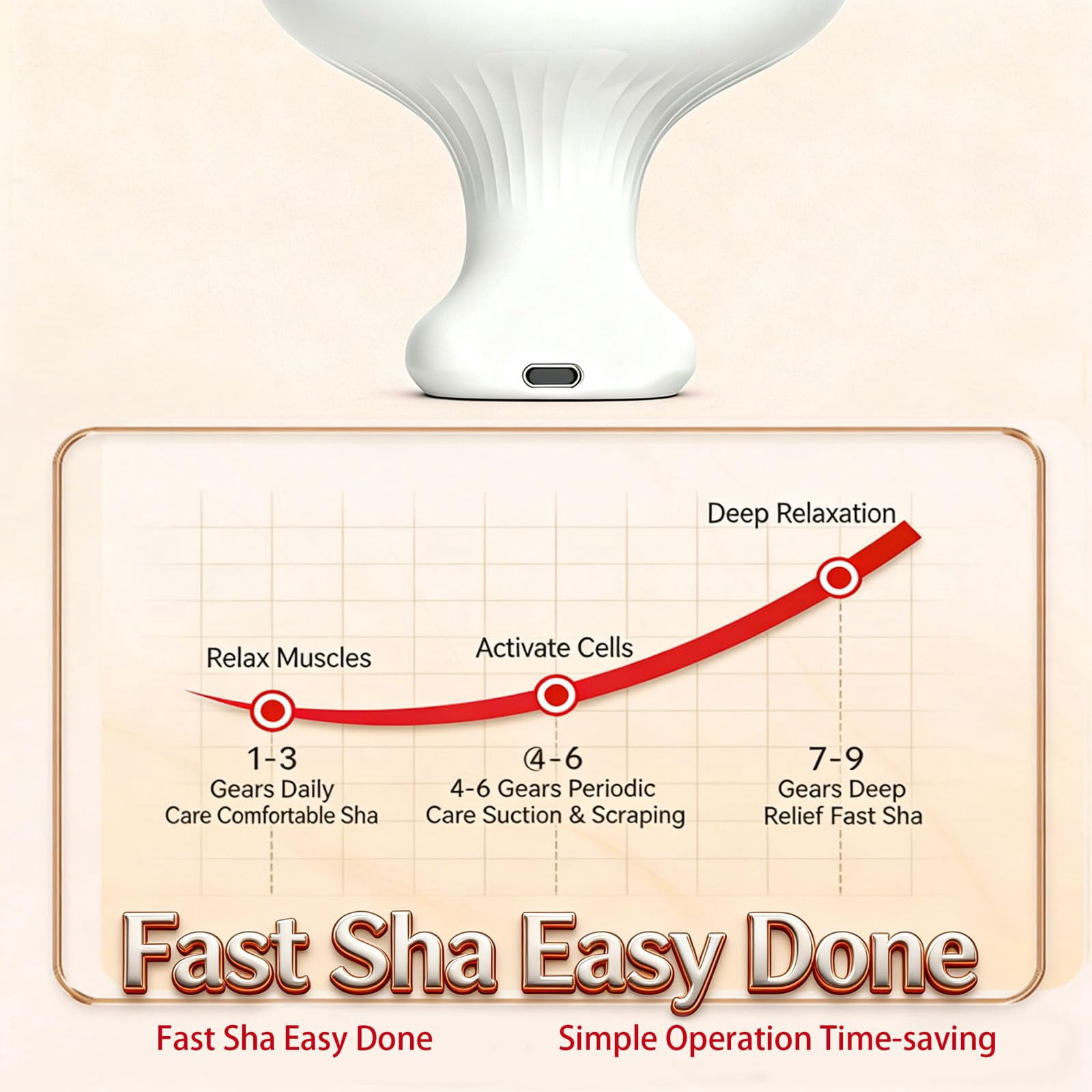Cellulite Massager – 4-in-1 Anti-Cellulite Suction Cupper with Red Light, Firmer & Smoother Skin for Legs, Abdomen, Back, Arms, Glutes, See Results in 1 Week