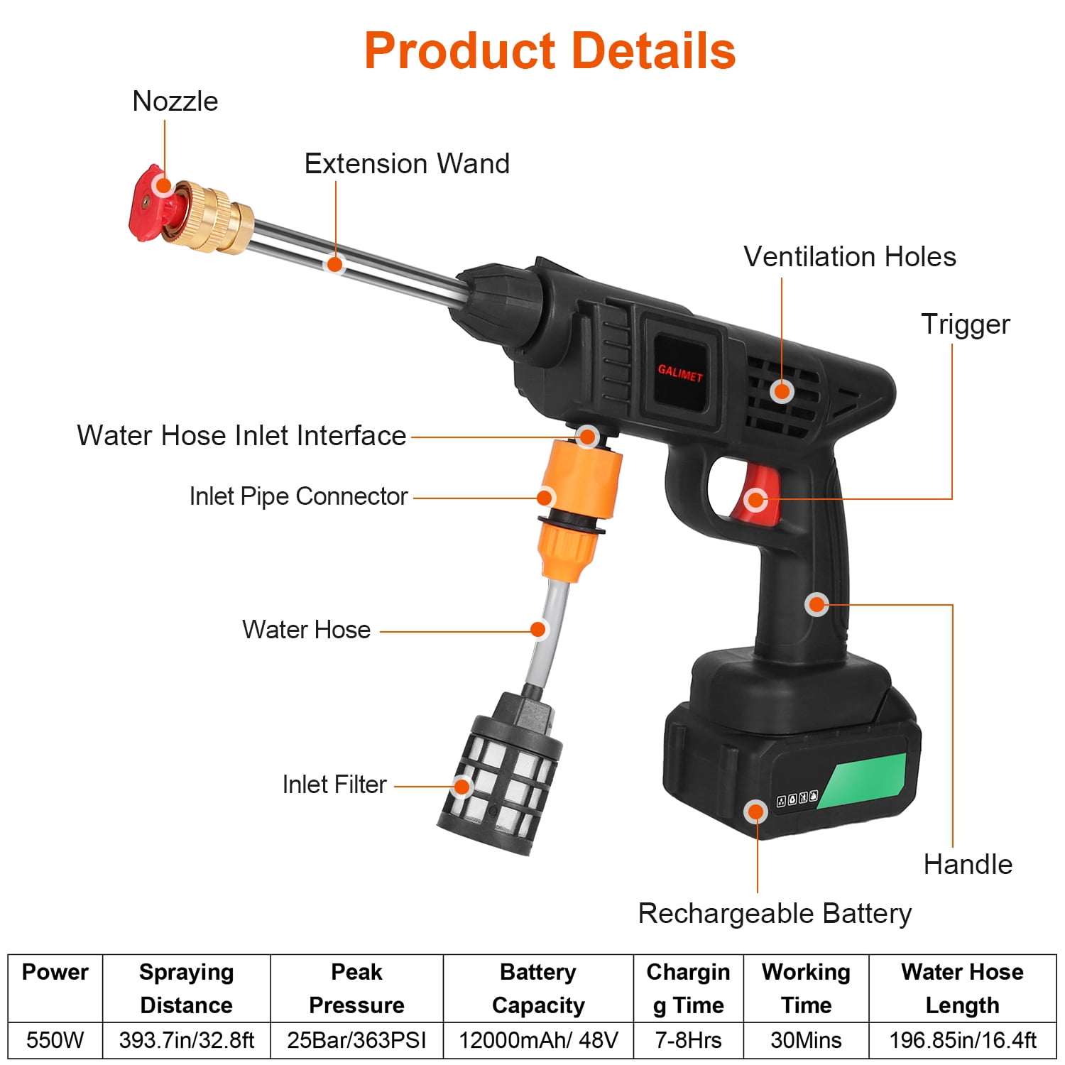363PSI Cordless Electric Pressure Washer, 550W Portable Power Washer with Rechargeable Batteries for Car Washing, Patio Deck, Fence, Driveway, Outdoor Home Cleaning, Water Hose & Case Included