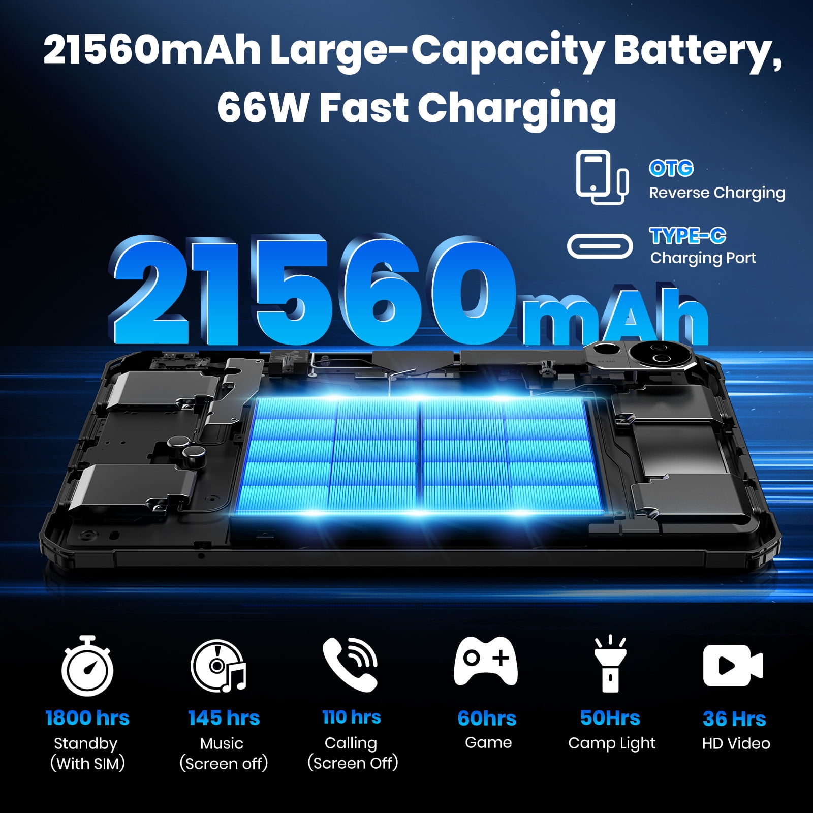 FOSSIBOT Rugged Tablet DT3 10.4 inch,21560mAh,32GB+256GB/2TB,2K IPS Display,Wi-Fi6,IP68,IP69K Waterproof Tablet,5G OutdoorTablet,64+32MP Camera,Face Unlock,OTG, Android 15,66W Rapid Charging