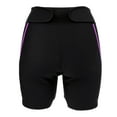 thumbnail image 5 of Ladies Women Swimming Trunks 1.5mm Neoprene Pants Short Neoprene Paddle for Women, 5 of 6