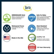 Serta Perfect Sleeper Cheery Days Crib and Toddler Mattress