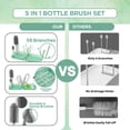 thumbnail image 3 of Kit de limpieza para biberones Mombasics 6 en 1 con cepillos de silicona, 3 of 6
