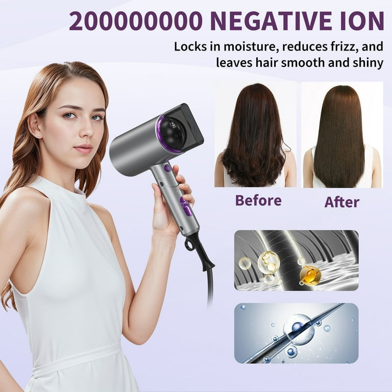 NEXPURE Ionic Hair Dryer 2000W with Diffuser and