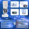 thumbnail image 2 of Batería azul Fairy Lights ZGWJ, paquete de 24 unidades, 2,1 m, 20 LED, 2 of 7
