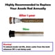 thumbnail image 5 of Varillas de ánodo para calentadores de agua de RV para calentadores de agua Suburban 232767-3/4" NPT Roscas, B, 5 of 5