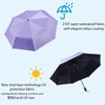 thumbnail image 4 of SURJDE Umbrella，Double Layer Inverted/Reverse Folding Wind-Proof Travel Straight Umbrella with C-Shaped Handle，Birthday/Mothers, 4 of 5