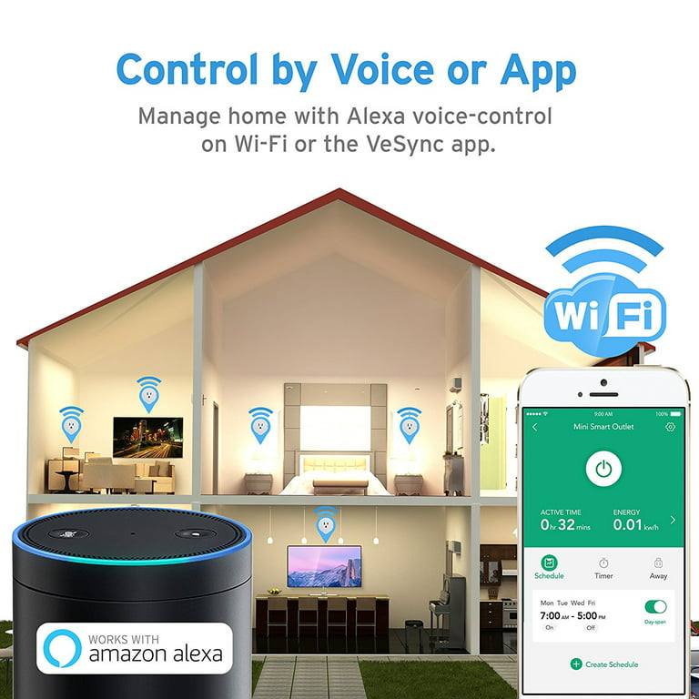 Etekcity Smart Outdoor Wifi Outlet Plug, 15 Amps, 2 Count
