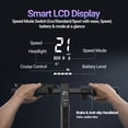thumbnail image 3 of VOLTVOGUE VV-11 Adult Folding Electric Scooter, 500W Motor 22MPH, 20 Miles Range, 10'' Solid Tire Commuter E Scooter with Dual Braking, Dual Suspension APP, 3 of 10