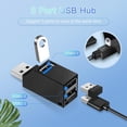 thumbnail image 3 of USB Hub,3 Port High Speed Splitter Plug and Play Bus Powered for MacBook, Mac Pro/Mini, iMac, Surface Pro, XPS, Notebook PC, USB Flash Drives, Mobile HDD, USB Radiator, Scanner, Mobile Phone (Black), 3 of 6