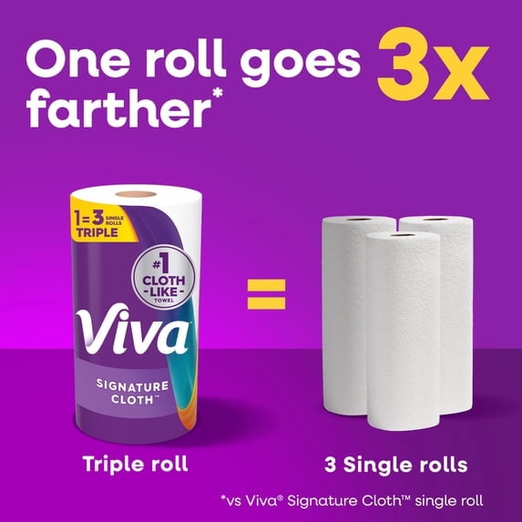 Viva Signature Cloth Paper Towels, 6 Triple Rolls, 129 Sheets per Roll