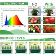 thumbnail image 3 of New Full Spectrum LED Growing Lamp Seed Starter Trays Greenhouse Growing Lamp for Indoor Plant, 3 of 5