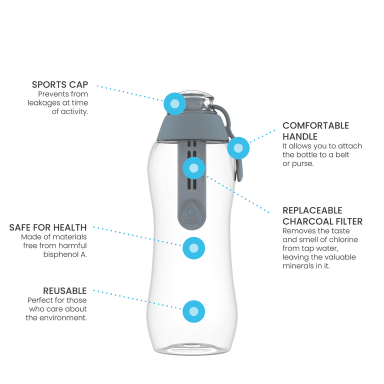 Dafi Reusable Filtering Water Bottle with Filter, 10 oz, BPA-Free Plastic